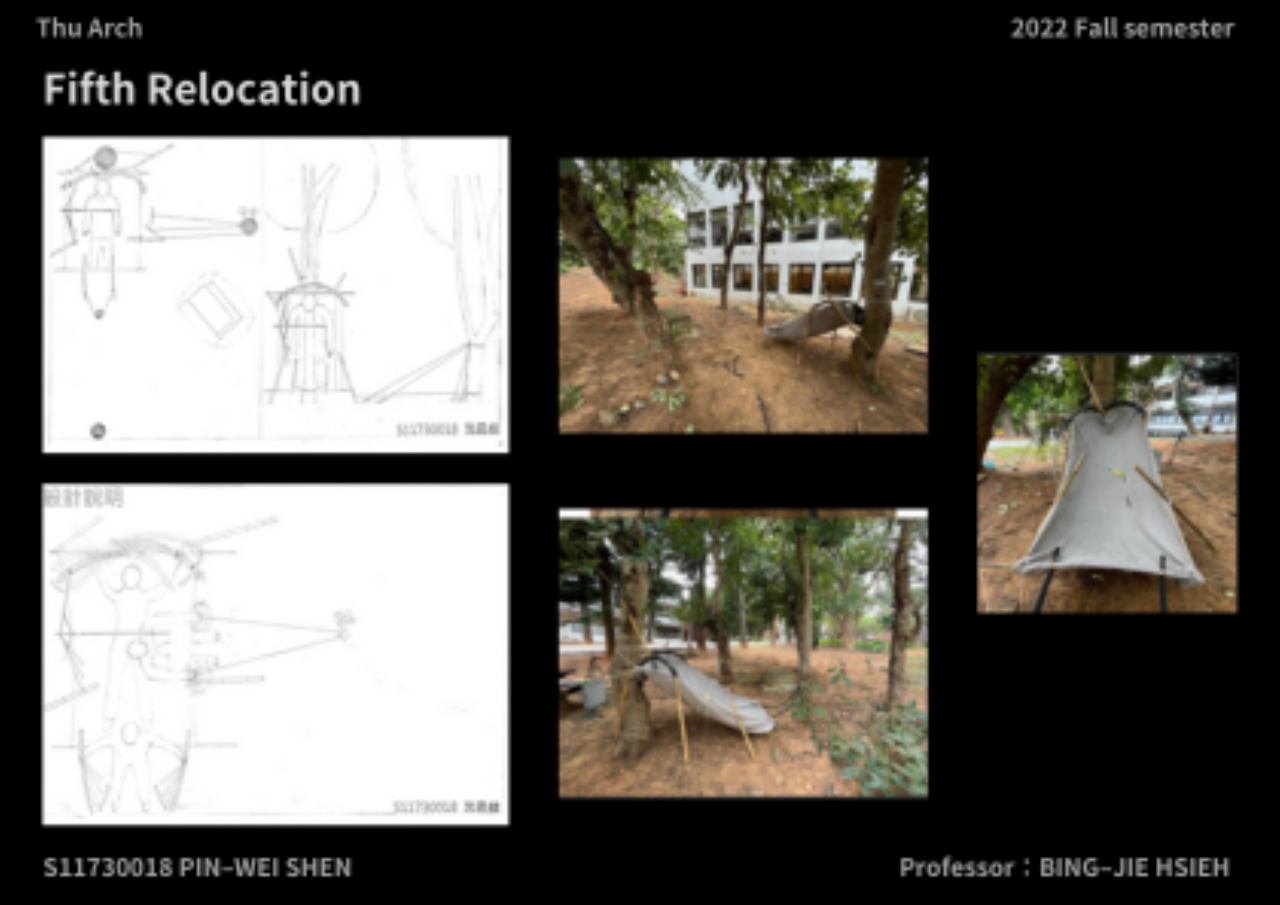 在系館治療的ADHD患者