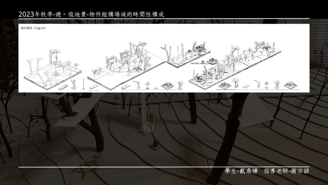  物件組構場域的時間性構成