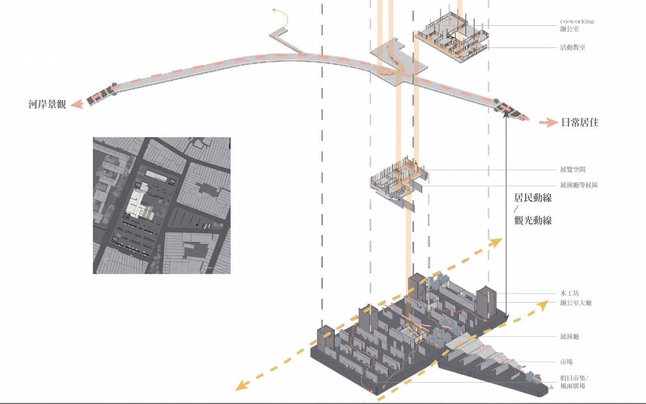 半邊城市_大溪小鎮新對話