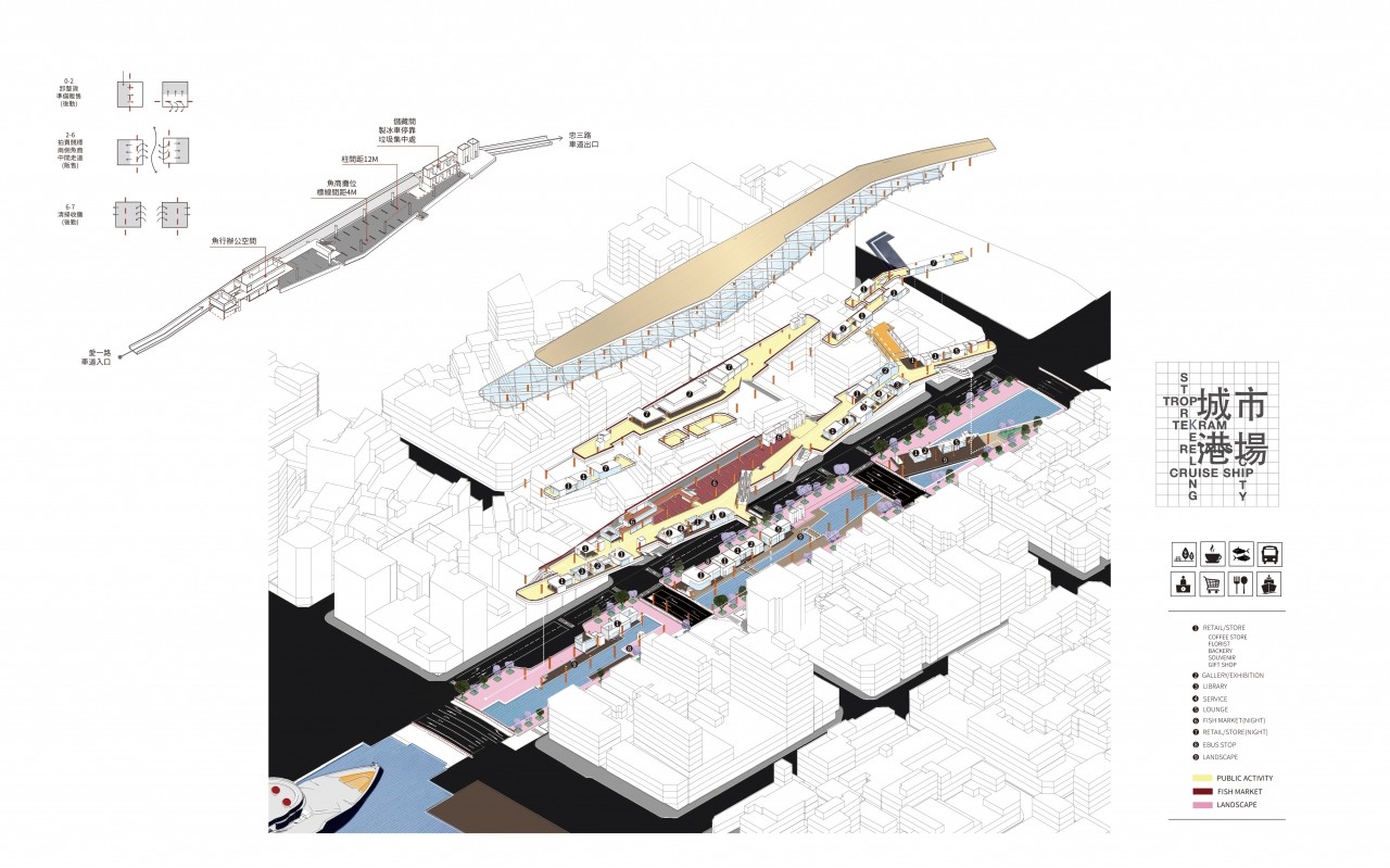 Tomorrow KeeLung - A project of an axis 