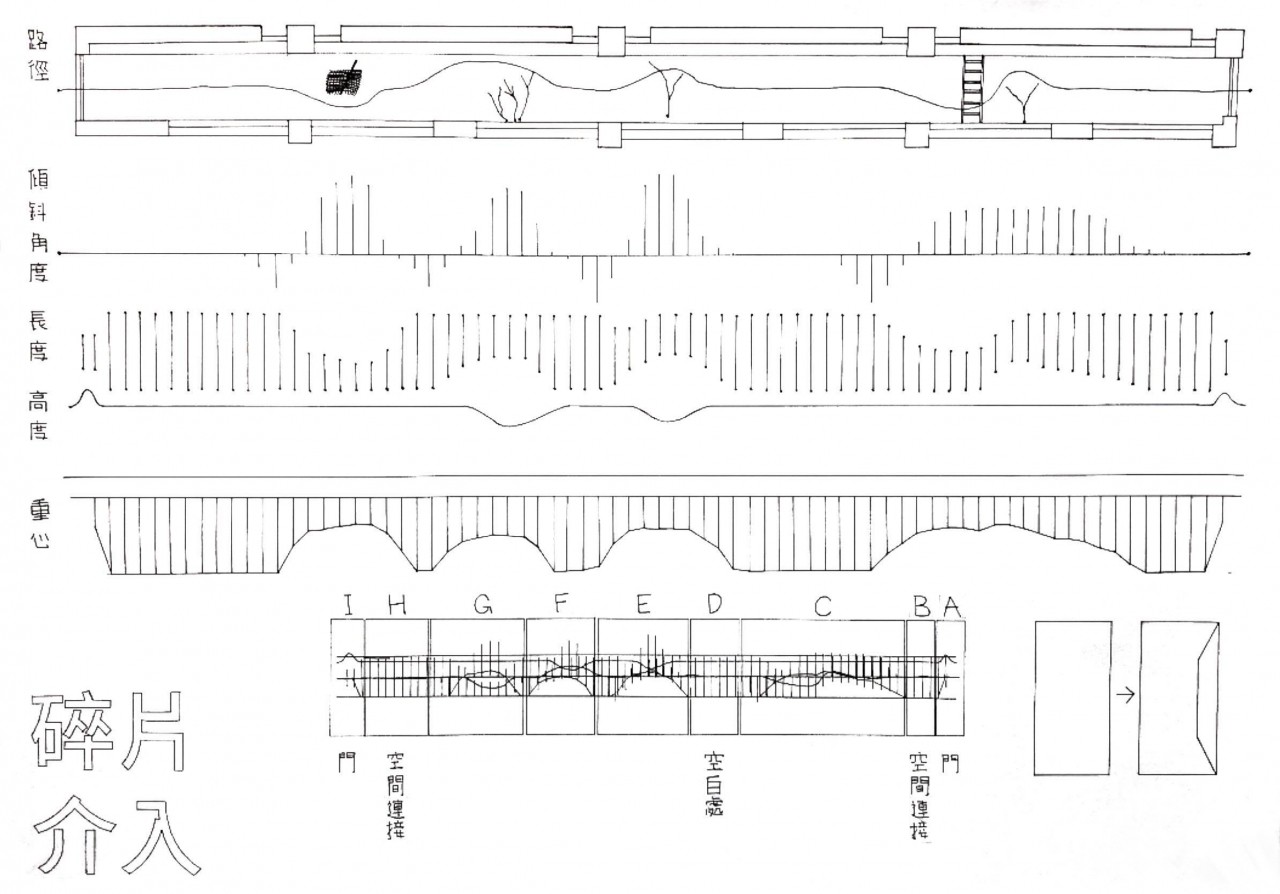空間歸屬感The Space Sense of Belonging
