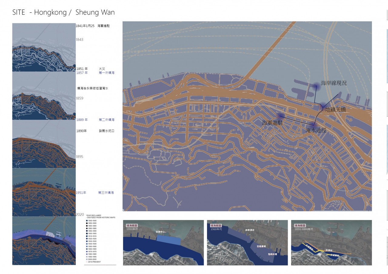 Tectonic Reconstruction of Coastline