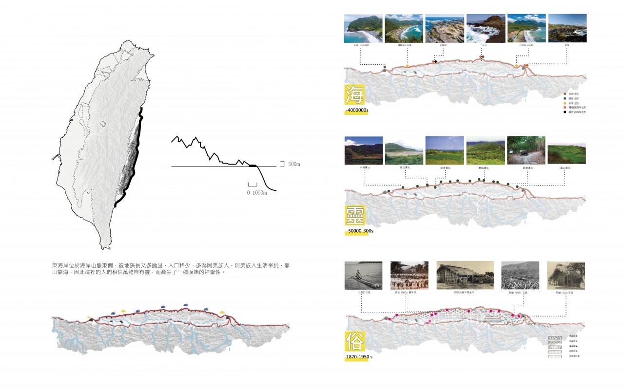 神聖不息-東海岸神聖領域的當代詮釋