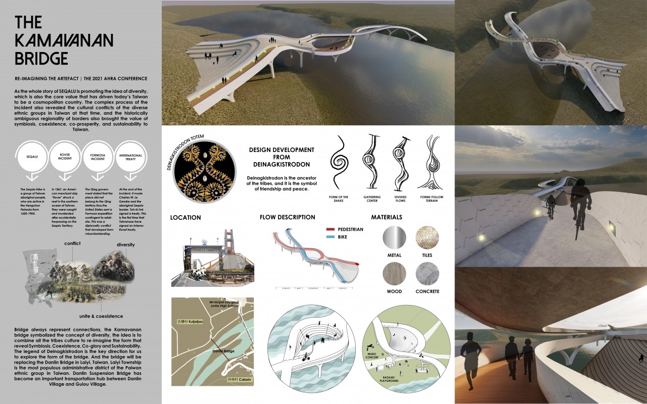 Re-imagining the Artefact