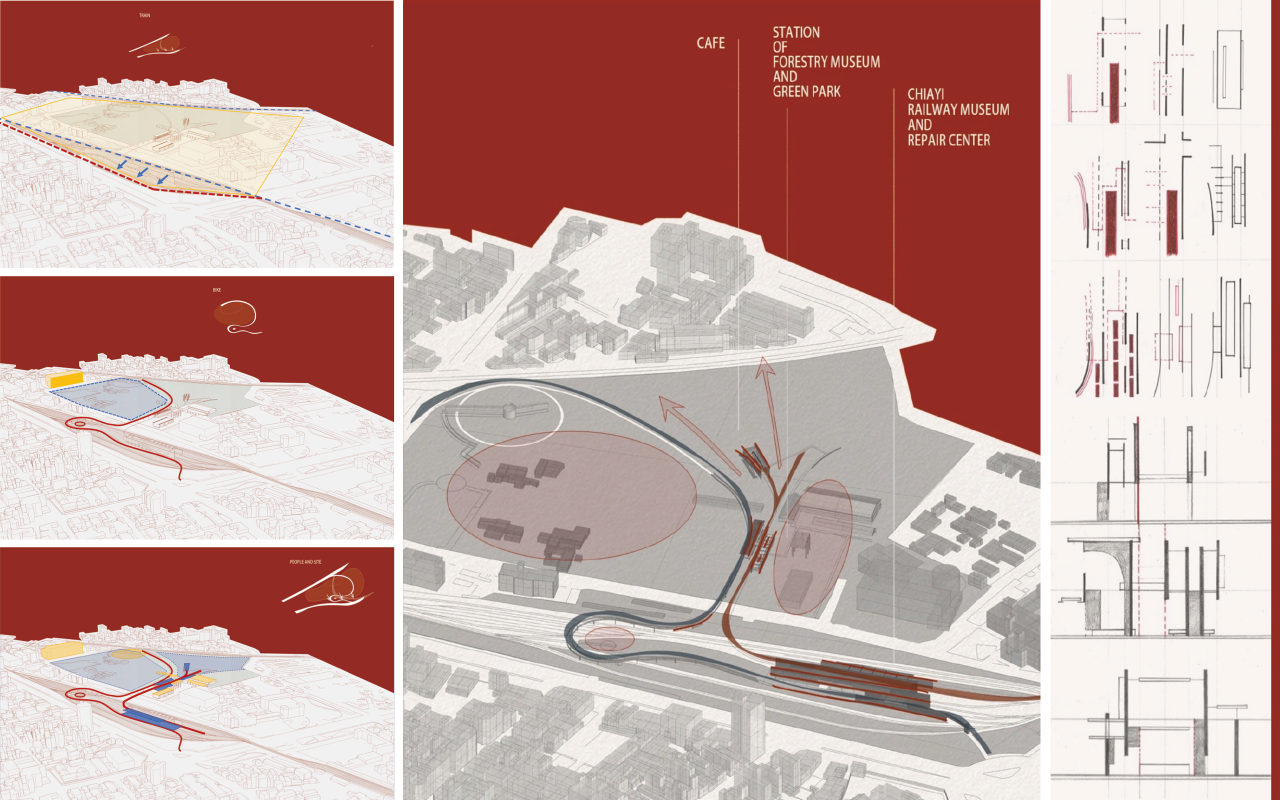 TRACKS - from colonial industry to urban landscape