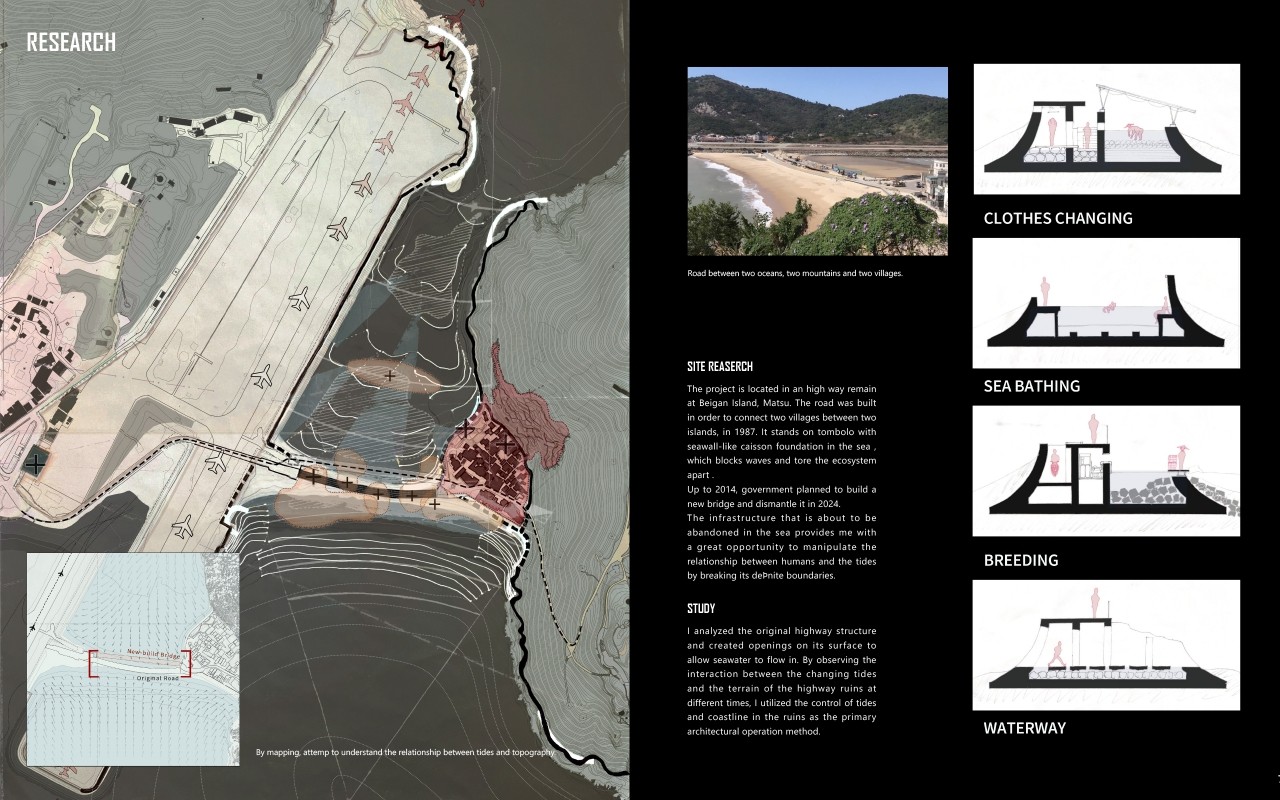 Waterfront Negotiator - Breeding Pool and Sea bathing Within Infrastructure Remain