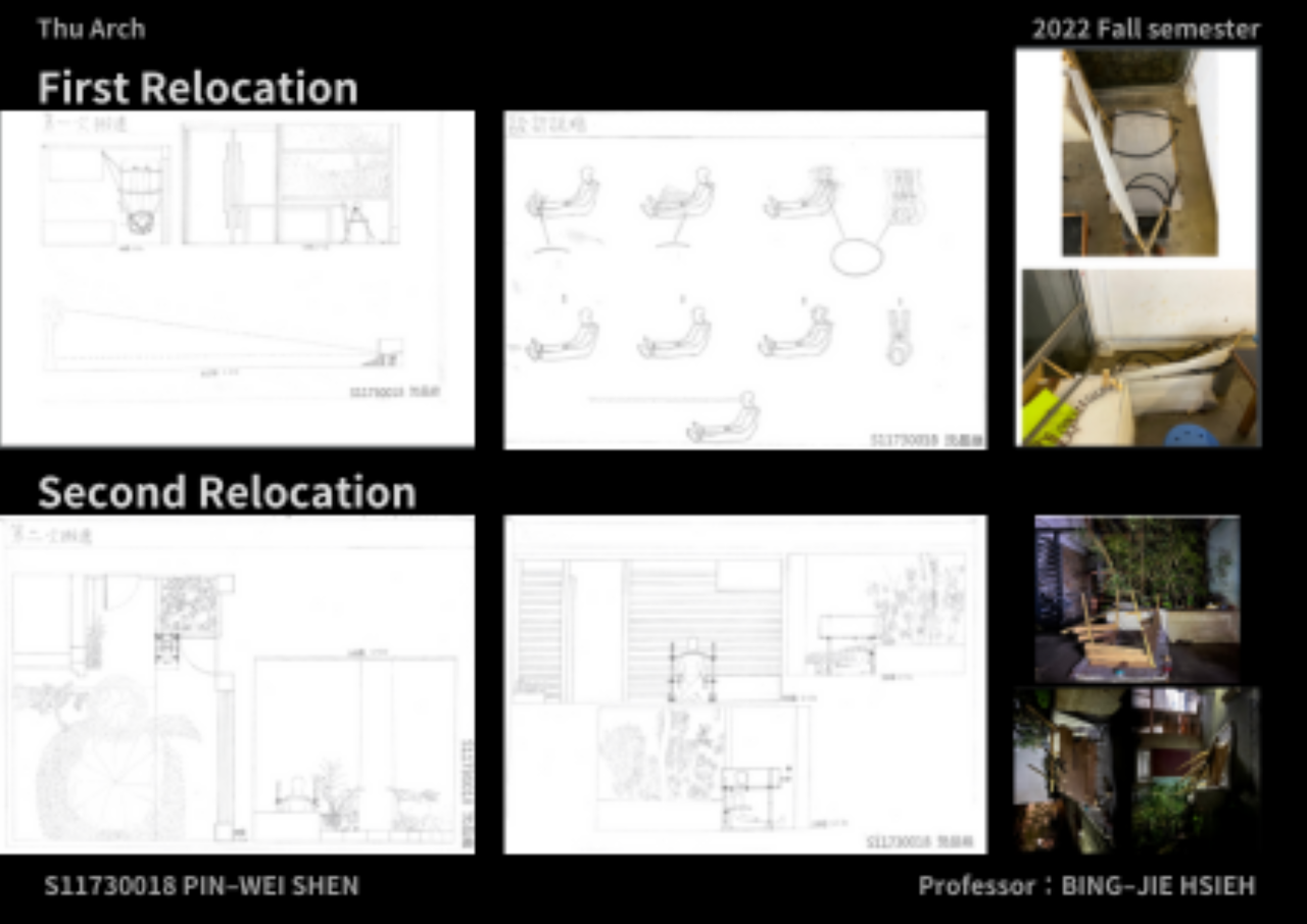 在系館治療的ADHD患者
