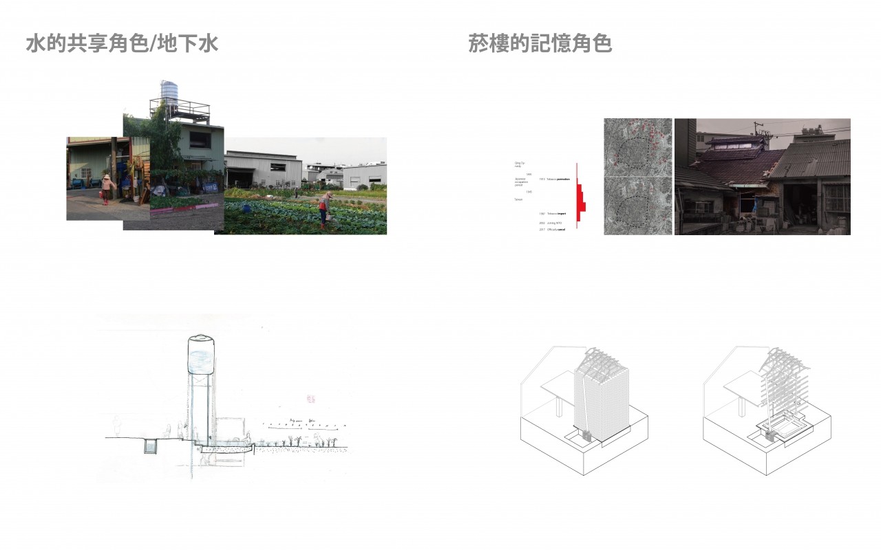 朱厝巷_第三空間