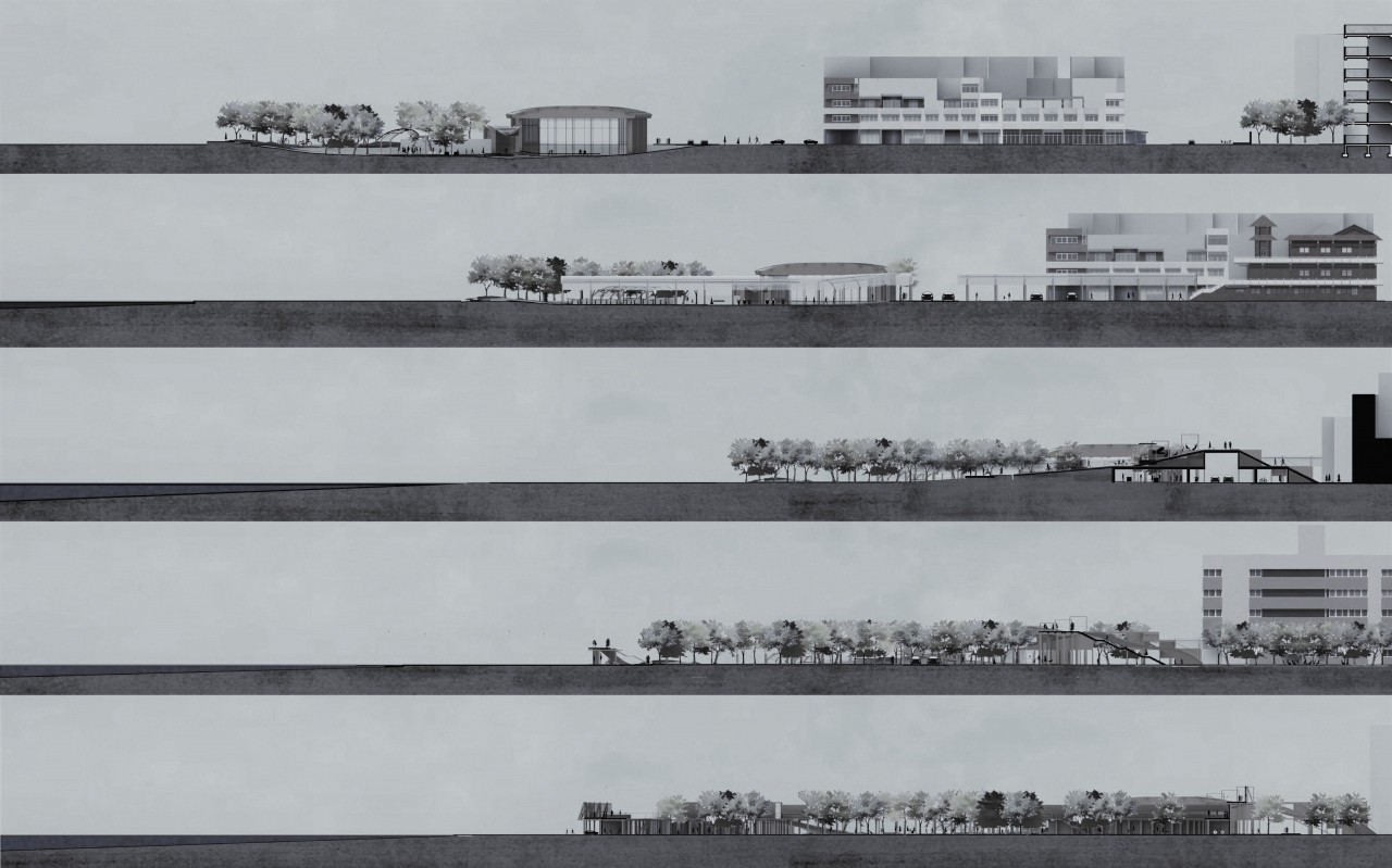 Relevance of Time - Coastal Corridor