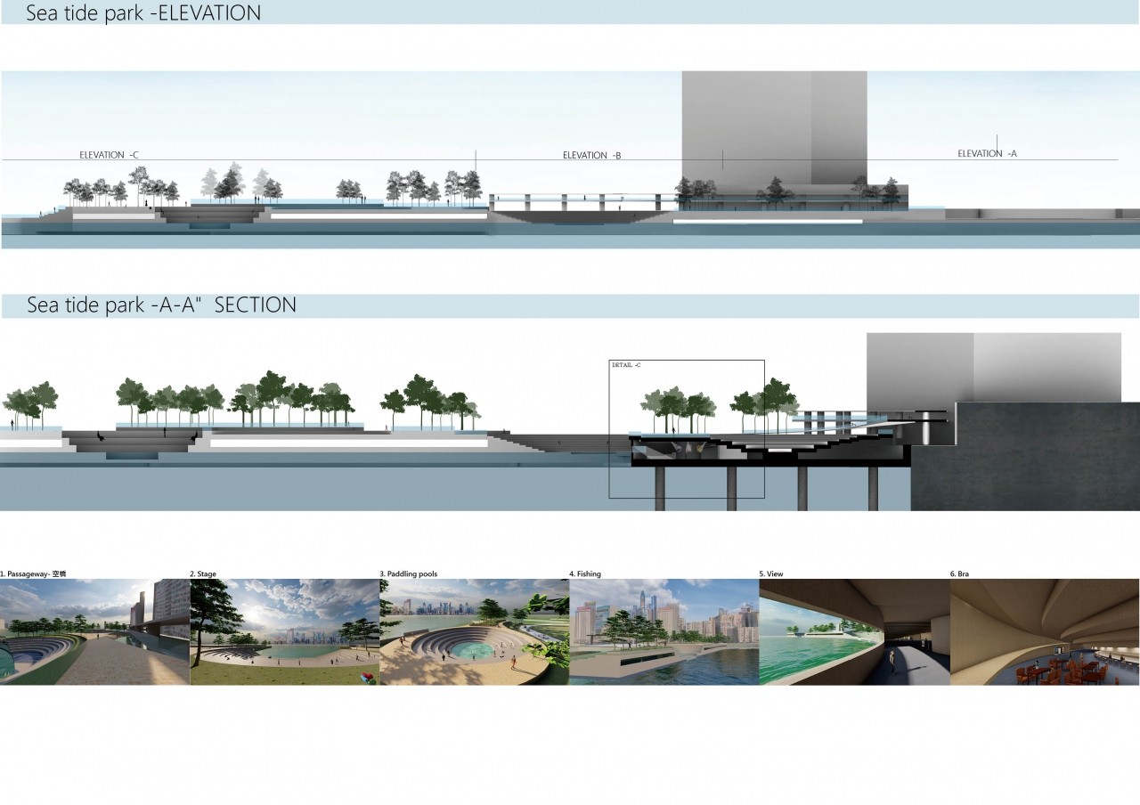 Tectonic Reconstruction of Coastline