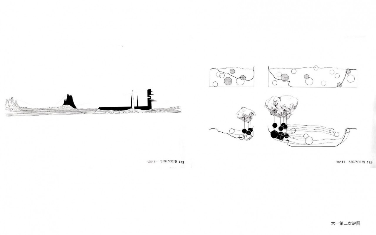 視的伸縮、疊置與錯位