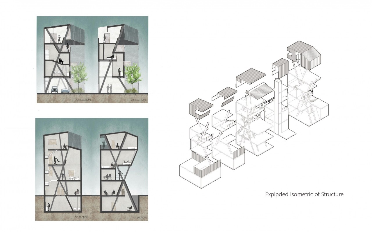 Mixed residential and commercial housing – Cortex、Inclining column