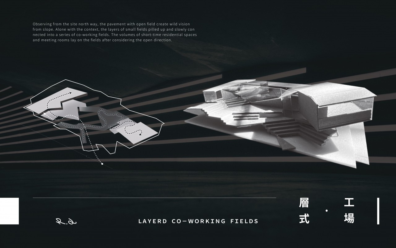 Layered Co-Working Field