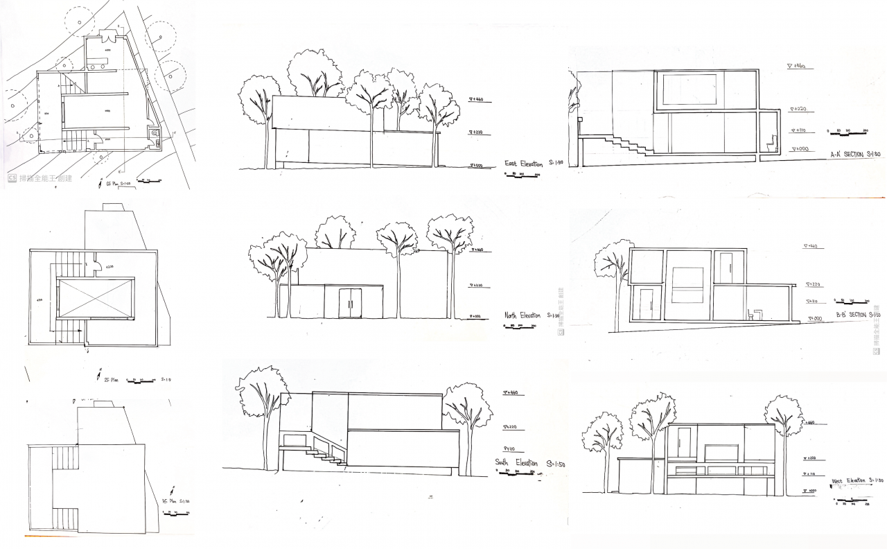 重複圍繞的觀看方式