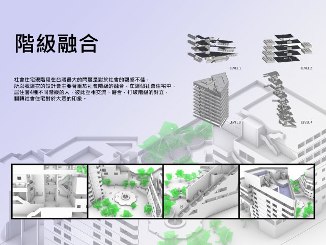 Class-integrated social housing