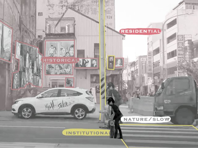 The negotiation between human and nature