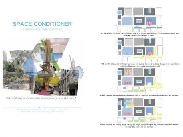 SPACE CONDITIONER --- NEW UTOPIA REJUVENATION PROJECT