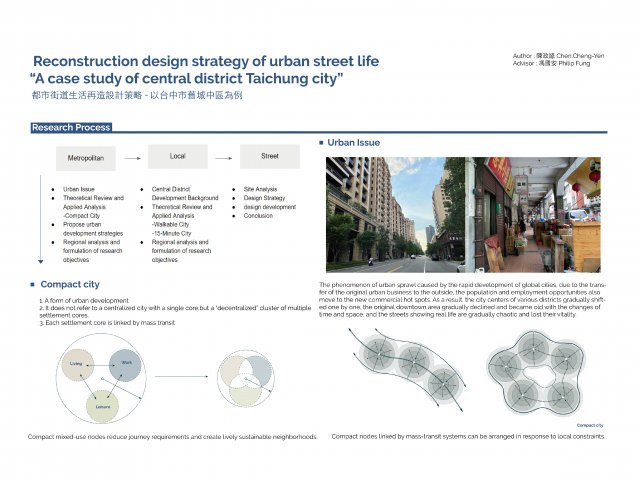 都市街道生活再造設計策略  -以台中市舊城中區為例 Reconstruction design strategy of urban street life “A case study of central district Taichung