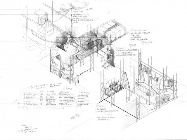 De/Re-coding of the µ Port