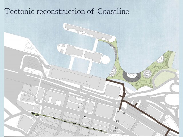 Tectonic Reconstruction of Coastline