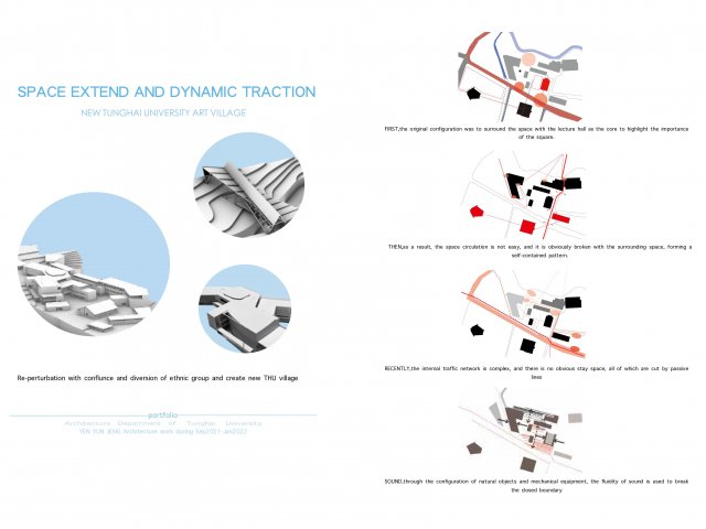 SPACE EXTEND AND DYNAMIC TRACTION – new Tunghai university art village