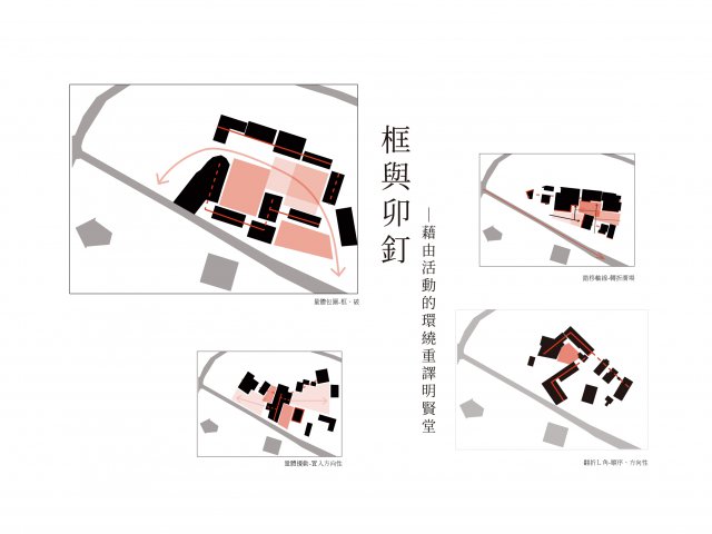 Frames and Nails - Retranslation of Ming-xian Hall by Surrounding Activities