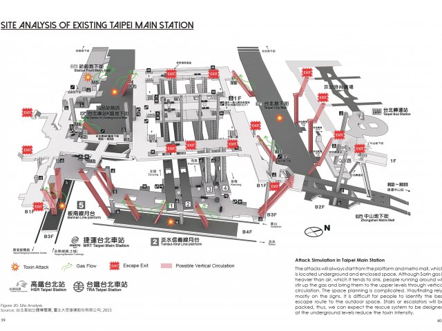     救援及抵抗性仿生設計: 面對捷運站裡的生化攻擊 A Biomimicry Design For Rescue and Resistance Against Bio-chemical Attack in Underground Met